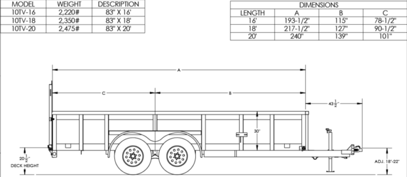 Big Tex Pro Series Tandem Axle Vanguard Trailer | 10TV - Image 2